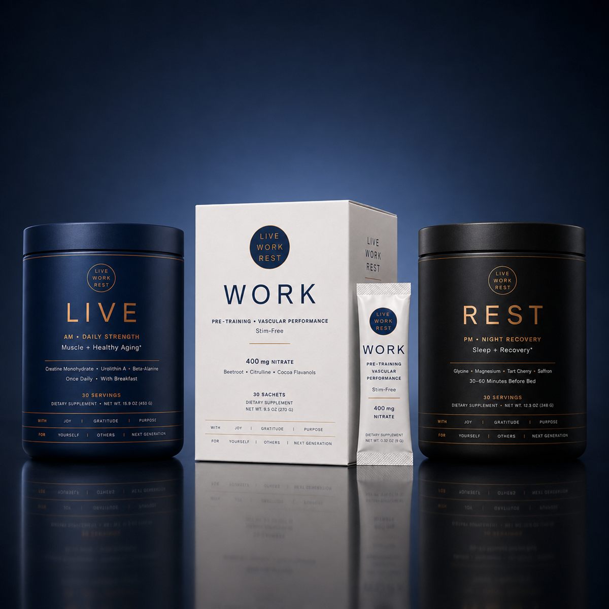 The three Live Work Rest formulas: a navy LIVE tub, a white WORK box with a single-serve sachet, and a black REST tub.